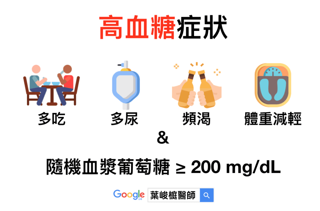 hyperglycemic symptoms