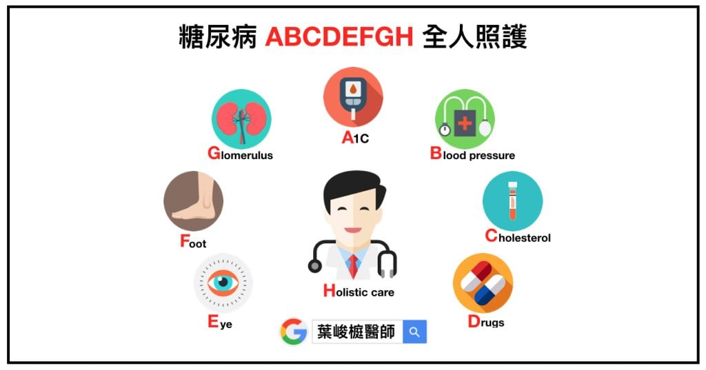 全人照護 holistic care