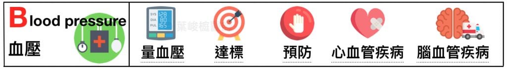 全人照護 holistic care