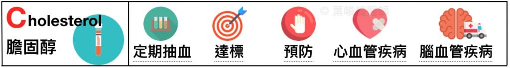 全人照護 holistic care