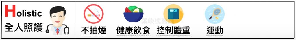 diabetic-abcdefgh-holistic-care chunting 全人照護 葉峻榳