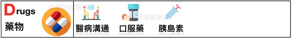 全人照護 holistic care