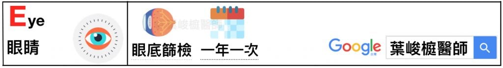 diabetic-abcdefgh-holistic-care eye 全人照護