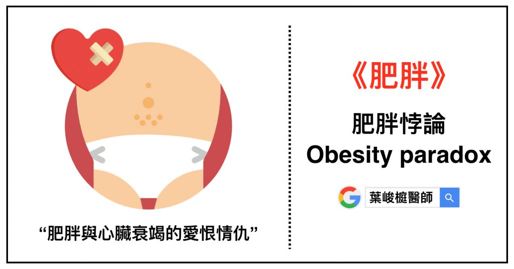 Obesity