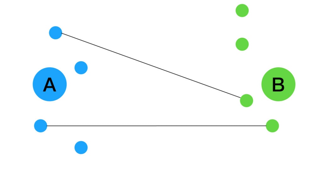 negotiate-to-win-point-line-surface-body, 談判, 一談就贏, 點, 線, 面, 體