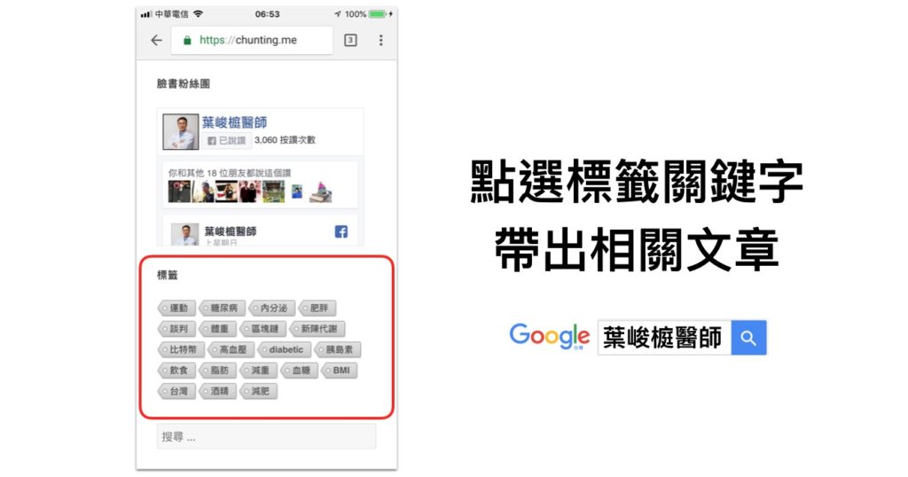 chunting blog guidebook