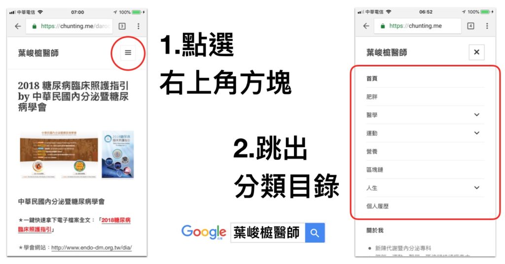 chunting blog guidebook