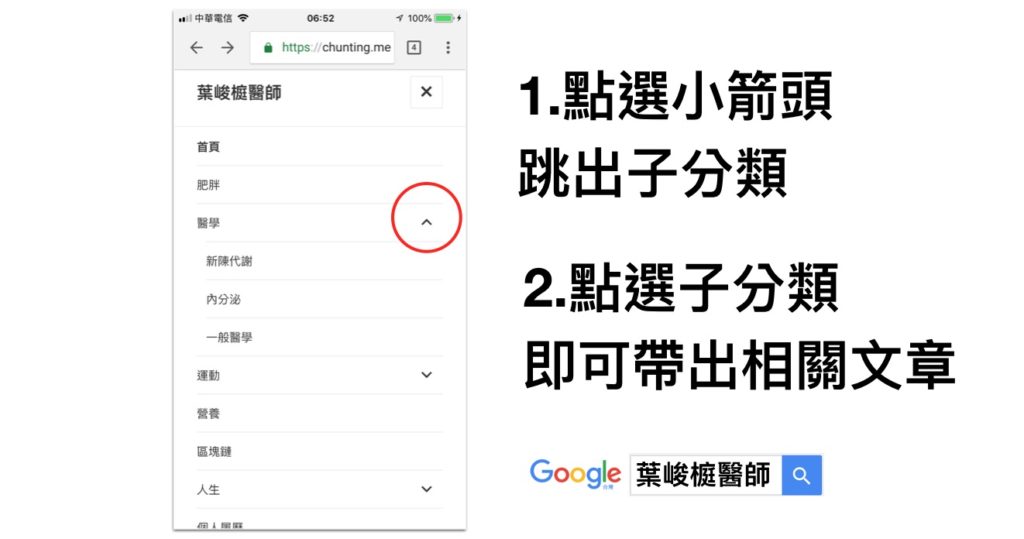 chunting blog guidebook
