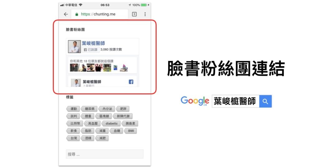 chunting blog guidebook