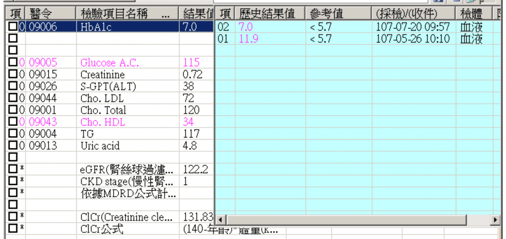 糖尿病
